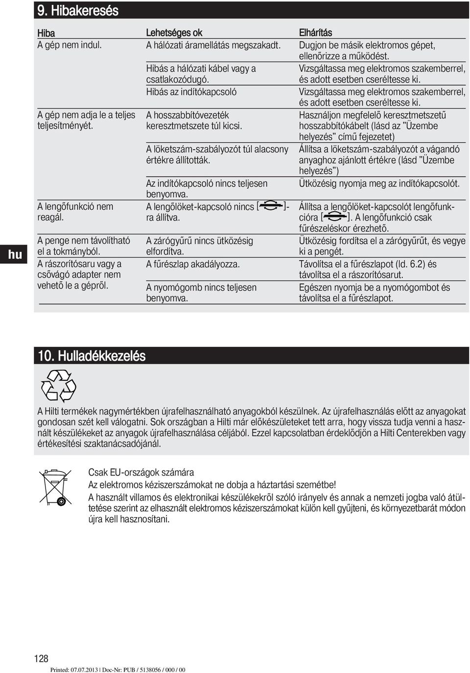 Hibás az indítókapcsoló A hosszabbítóvezeték keresztmetszete túl kicsi. A löketszám-szabályozót túl alacsony értékre állították. Az indítókapcsoló nincs teljesen benyomva.