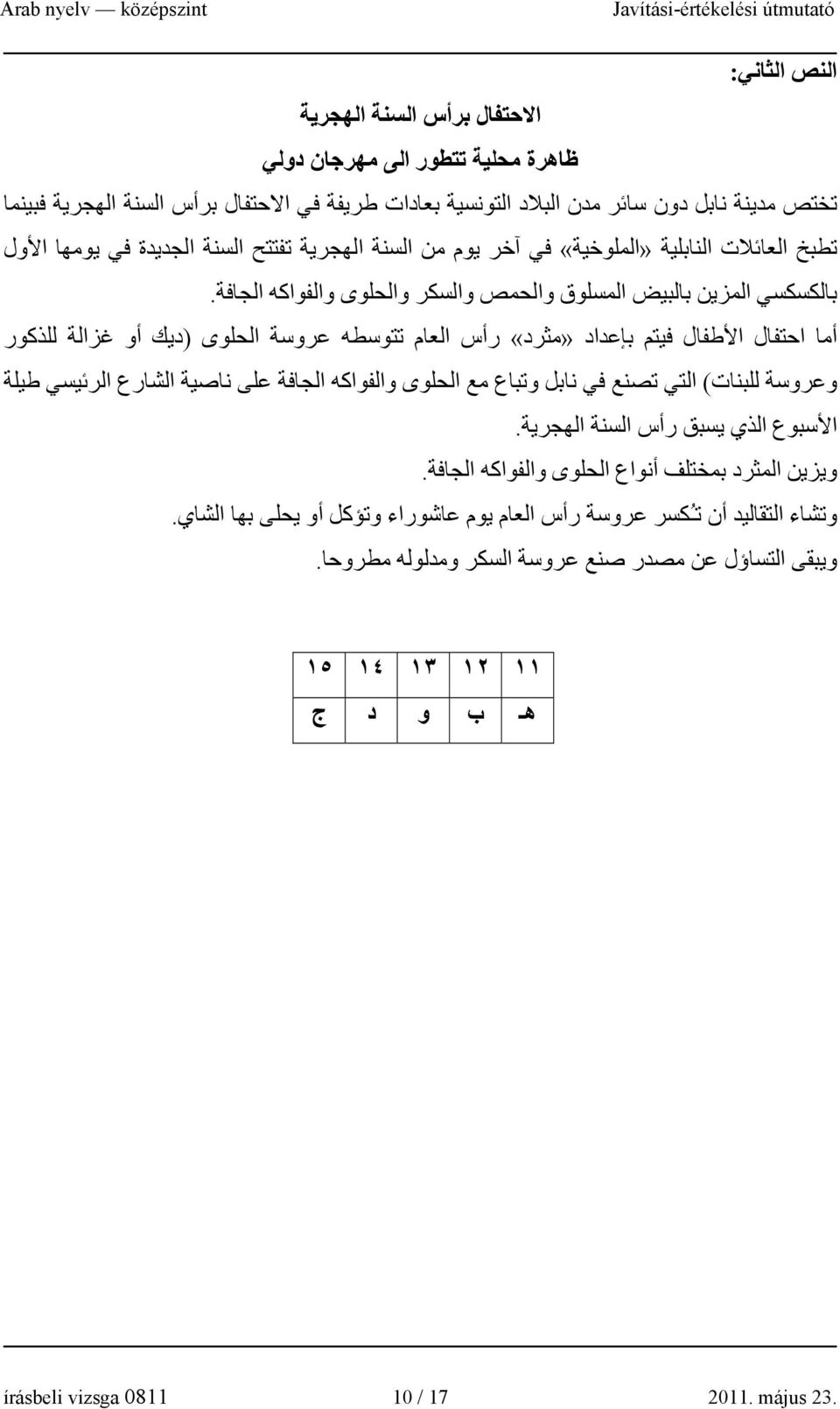 أما احتفال الا طفال فيتم با عداد «مثرد» رأس العام تتوسطه عروسة الحلوى (ديك أو غزالة للذآور وعروسة للبنات) التي تصنع في نابل وتباع مع الحلوى والفواآه الجافة على ناصية الشارع الري يسي طيلة الا سبوع