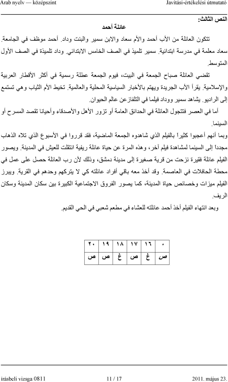 تخيط الا م الثياب وهي تستمع إلى الراديو. يشاهد سمير ووداد فيلما في التلفازعن عالم الحيوان. أما في العصر فتتجول العاي لة في الحداي ق العامة أو تزور الا هل والا صدقاء وأحيانا تقصد المسرح أو السينما.