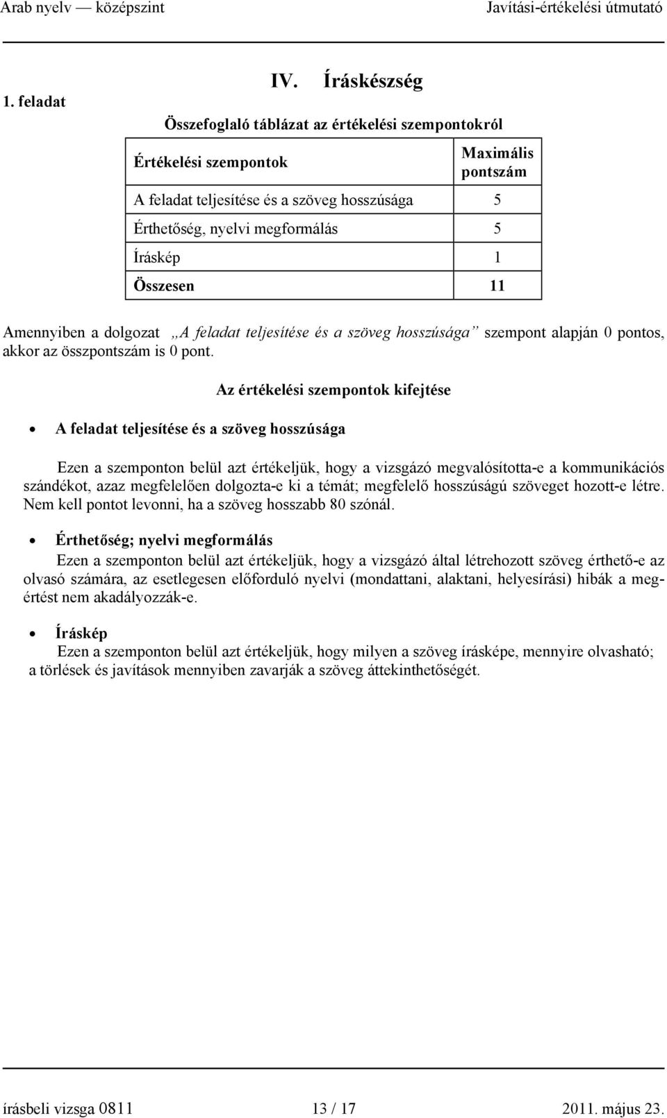 Összesen 11 Amennyiben a dolgozat A feladat teljesítése és a szöveg hosszúsága szempont alapján 0 pontos, akkor az összpontszám is 0 pont.