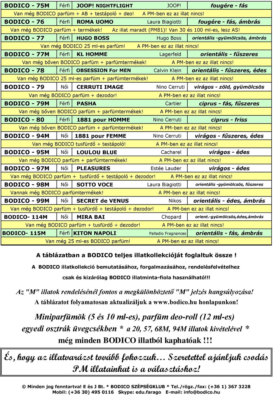 BODICO - 77 Férfi HUGO BOSS Hugo Boss orientális -gyümölcsös, ámbrás Van még BODICO 25 ml-es parfüm!