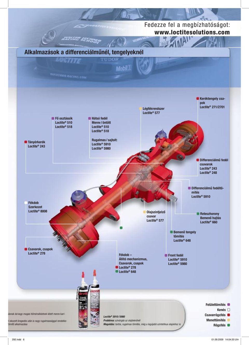 Differenciálmű fedél csavarok Loctite 248 Fékdob Szerkezet Loctite 8008 Olajszintjelző csavar Loctite 577 Differenciálmű fedéltömítés Reteszhorony Bemenő hajtás Bemenő tengely tömítés Csavarok,