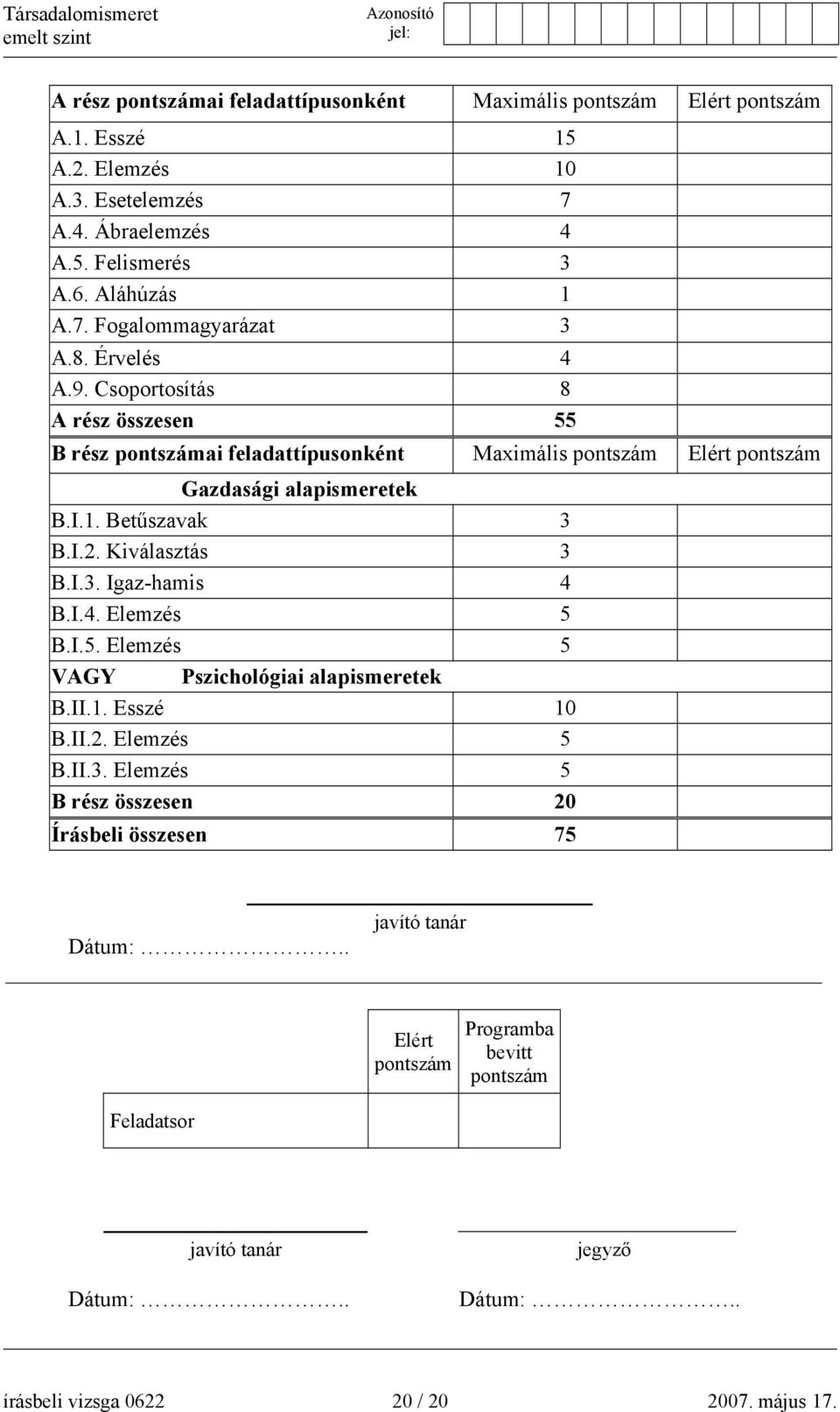 Kiválasztás 3 B.I.3. Igaz-hamis 4 B.I.4. Elemzés 5 B.I.5. Elemzés 5 VAGY Pszichológiai alapismeretek B.II.1. Esszé 10 B.II.2. Elemzés 5 B.II.3. Elemzés 5 B rész összesen 20 Írásbeli összesen 75 javító tanár Dátum:.