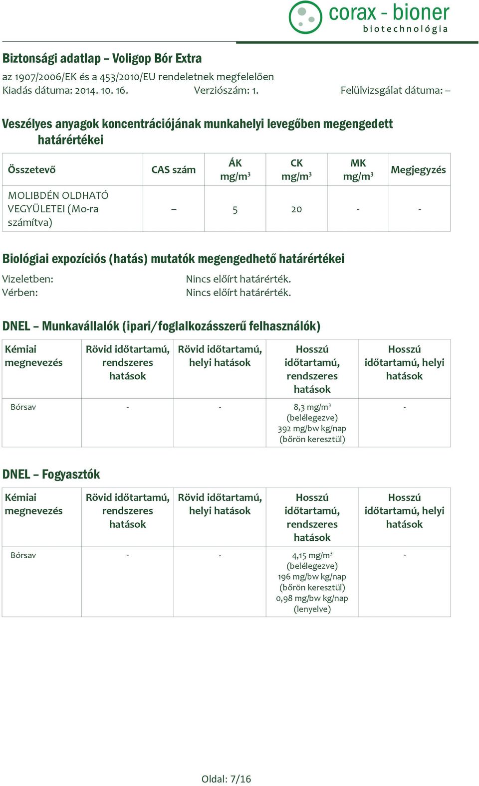 DNEL Munkavállalók (ipari/foglalkozásszerű felhasználók) Kémiai megnevezés Rövid időtartamú, rendszeres hatások Rövid időtartamú, helyi hatások Hosszú időtartamú, rendszeres hatások Bórsav - - 8,3