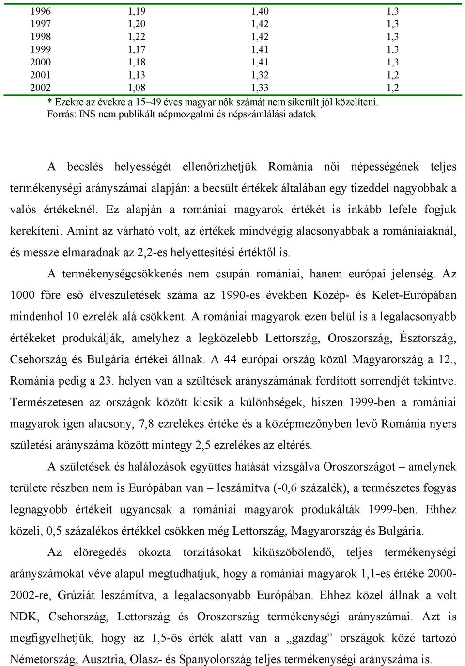 Forrás: INS nem publikált népmozgalmi és népszámlálási adatok A becslés helyességét ellenőrizhetjük Románia női népességének teljes termékenységi arányszámai alapján: a becsült értékek általában egy