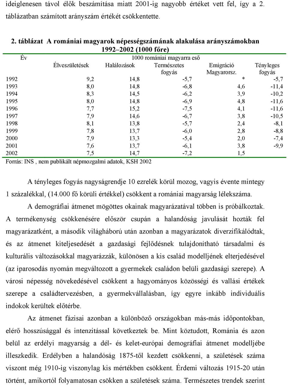 táblázatban számított arányszám értékét csökkentette. 2.