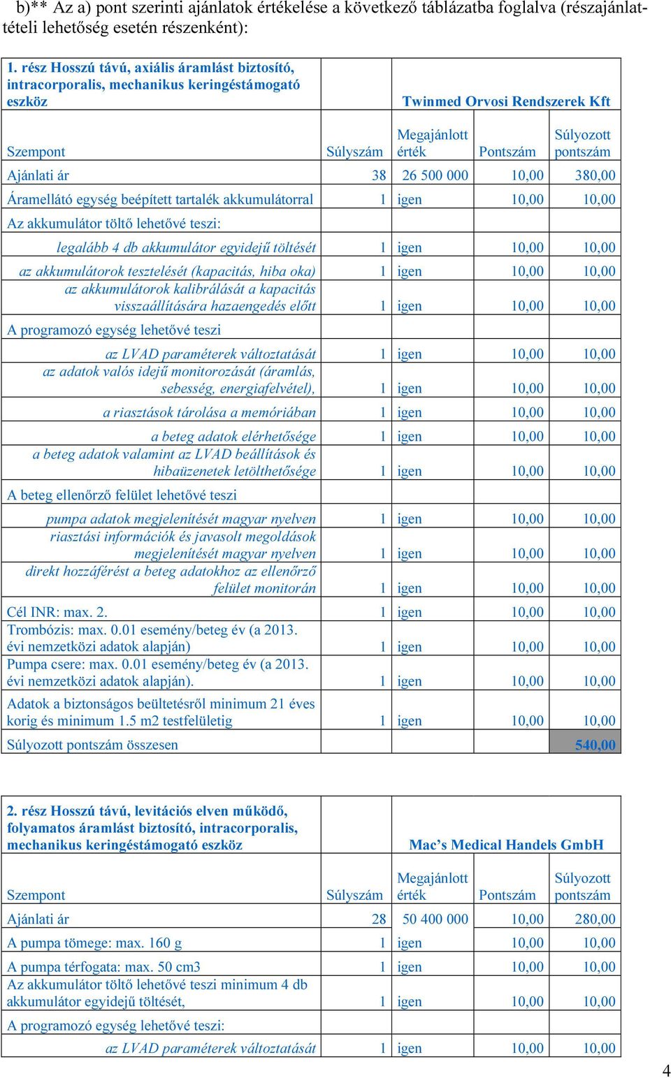 Ajánlati ár 38 26 500 000 10,00 380,00 Áramellátó egység beépített tartalék akkumulátorral 1 igen 10,00 10,00 Az akkumulátor töltő lehetővé teszi: legalább 4 db akkumulátor egyidejű töltését 1 igen