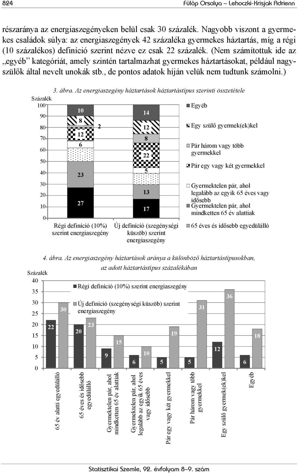 (Nem számítottuk ide az egyéb kategóriát, amely szintén tartalmazhat gyermekes háztartásokat, például nagyszülők által nevelt unokák stb., de pontos adatok híján velük nem tudtunk számolni.) 3. ábra.