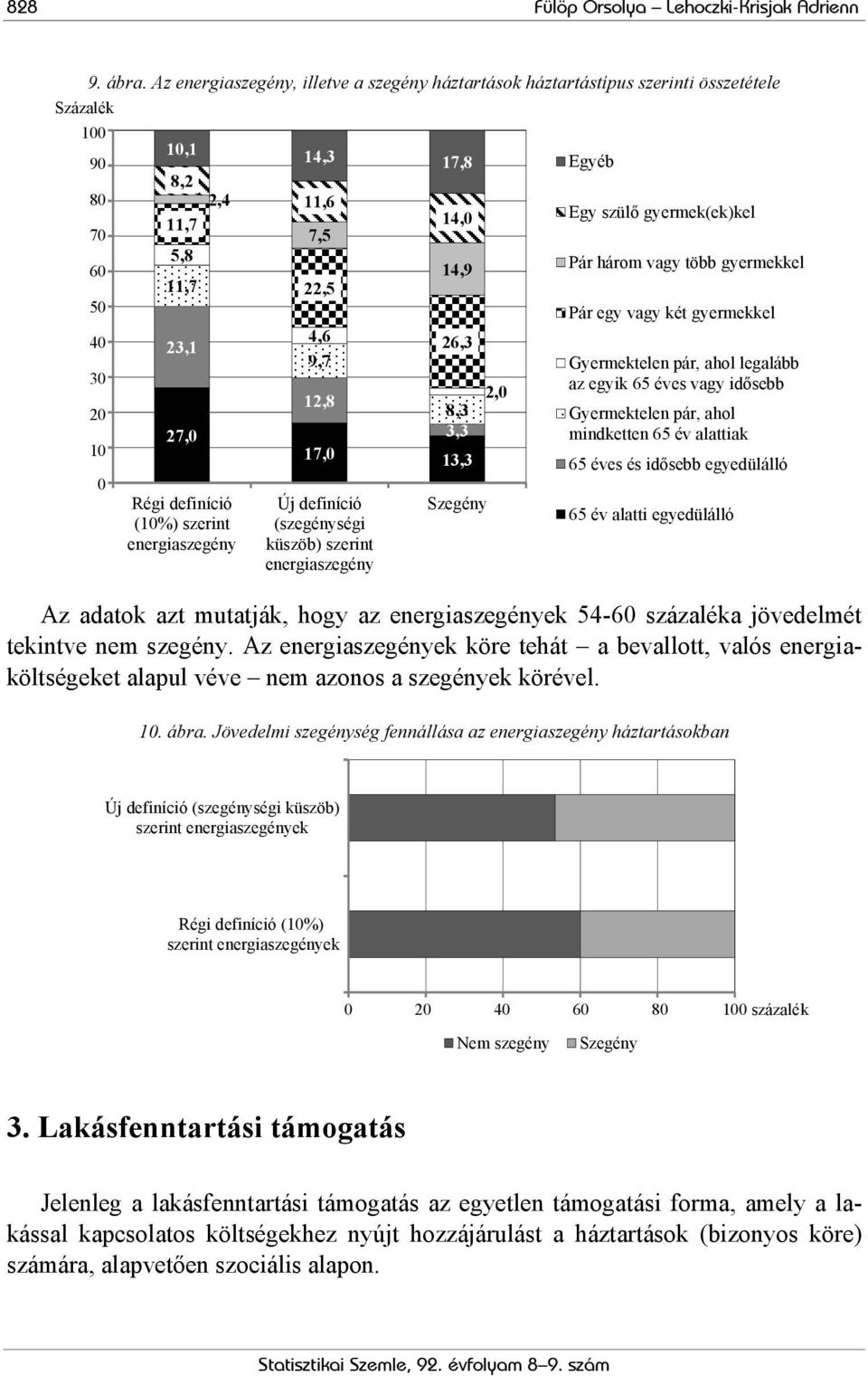 három vagy több gyermekkel 11,7 22,5 50% 50 Pár egy vagy két gyermekkel 40% 40 4,6 23,1 26,3 9,7 Gyermektelen pár, ahol legalább 30% 30 az egyik 65 éves vagy idősebb 2,0 12,8 20% 20 8,3 Gyermektelen