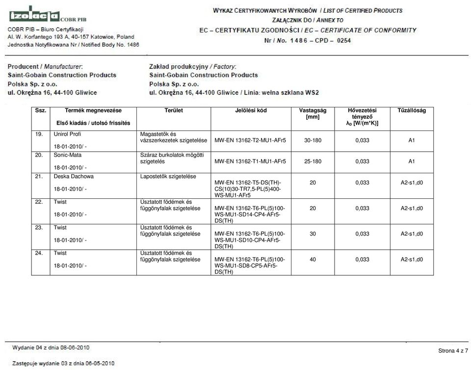 födémek és függönyfalak szigetelése Úsztatott födémek és függönyfalak szigetelése Úsztatott födémek és függönyfalak szigetelése MW-EN 13162-T5-DS(TH)- CS(10)30-TR7,5-PL(5)400- WS-MU1-AFr5 MW-EN