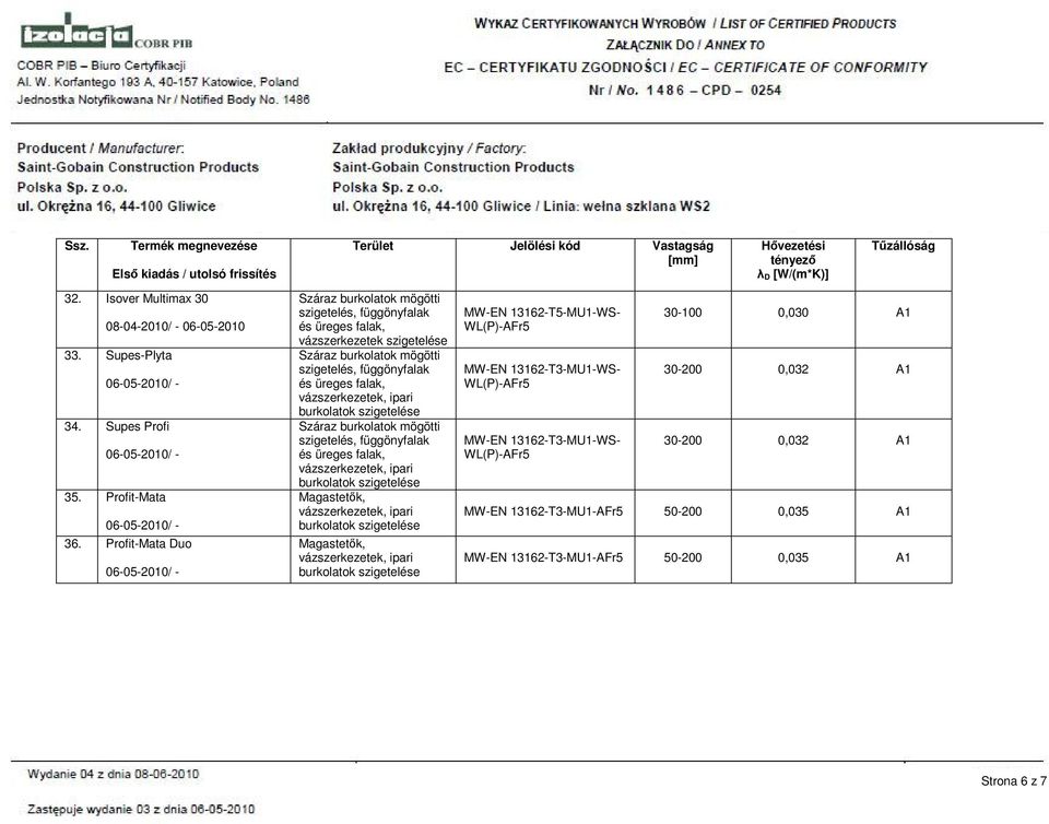 Profit-Mata Duo 06-05-2010/ - Száraz burkolatok mögötti szigetelés, függönyfalak és üreges falak, vázszerkezetek szigetelése Száraz burkolatok mögötti szigetelés, függönyfalak és üreges falak,