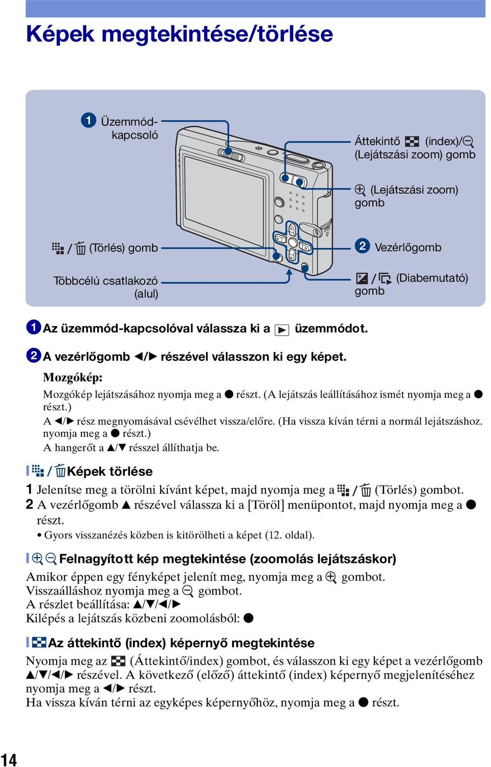 (A lejátszás leállításához ismét nyomja meg a z részt.) A b/b rész megnyomásával csévélhet vissza/előre. (Ha vissza kíván térni a normál lejátszáshoz. nyomja meg a z részt.) A hangerőt a v/v résszel állíthatja be.