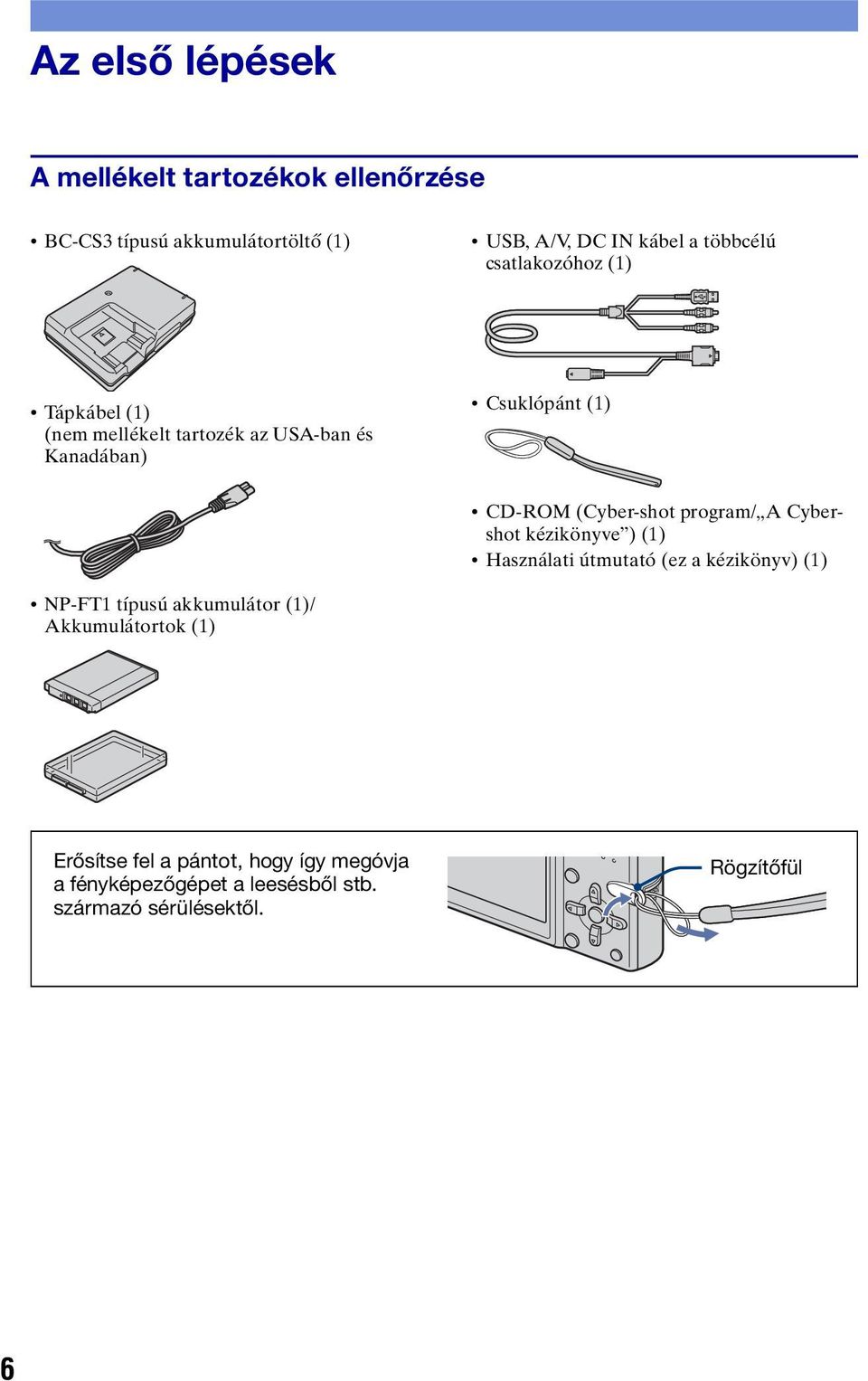 (Cyber-shot program/ A Cybershot kézikönyve ) (1) Használati útmutató (ez a kézikönyv) (1) NP-FT1 típusú akkumulátor