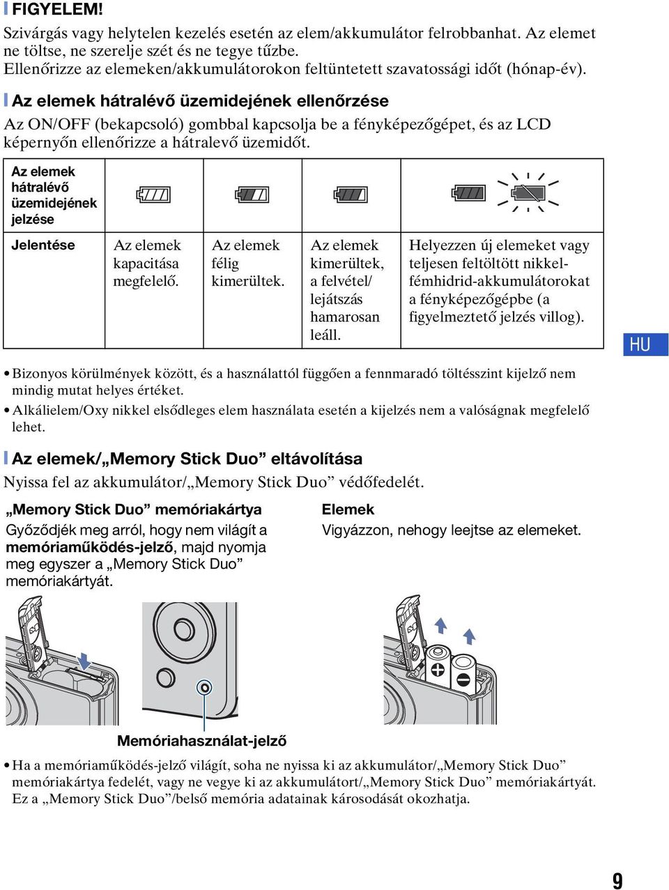 [ Az elemek hátralévő üzemidejének ellenőrzése Az ON/OFF (bekapcsoló) gombbal kapcsolja be a fényképezőgépet, és az LCD képernyőn ellenőrizze a hátralevő üzemidőt.