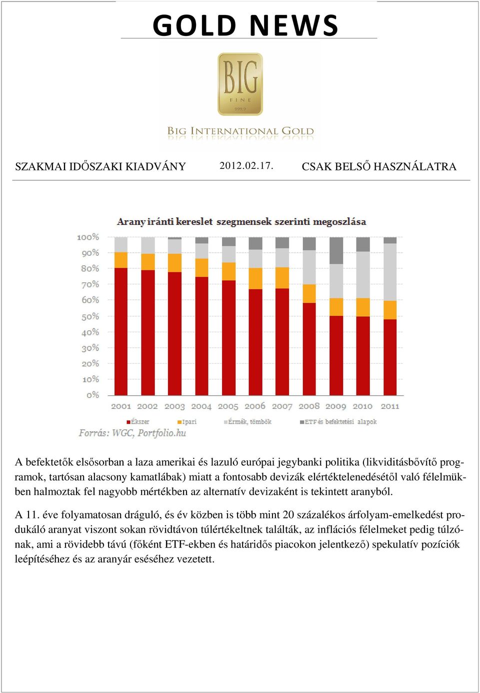 éve folyamatosan dráguló, és év közben is több mint 20 százalékos árfolyam-emelkedést produkáló aranyat viszont sokan rövidtávon túlértékeltnek találták,