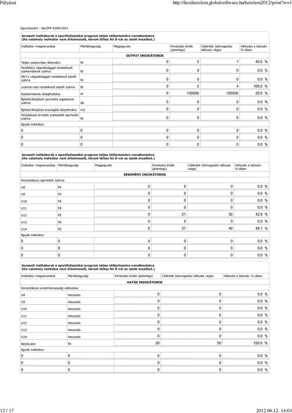 Licence-szel rendelkező edzők száma fő Szakemberek átlagfizetése Épített/felújított sportcélú ingatlanok száma fő fő fő Ft db Épített/felújított kiszolgáló létesítmény m2 Felújítással érintett