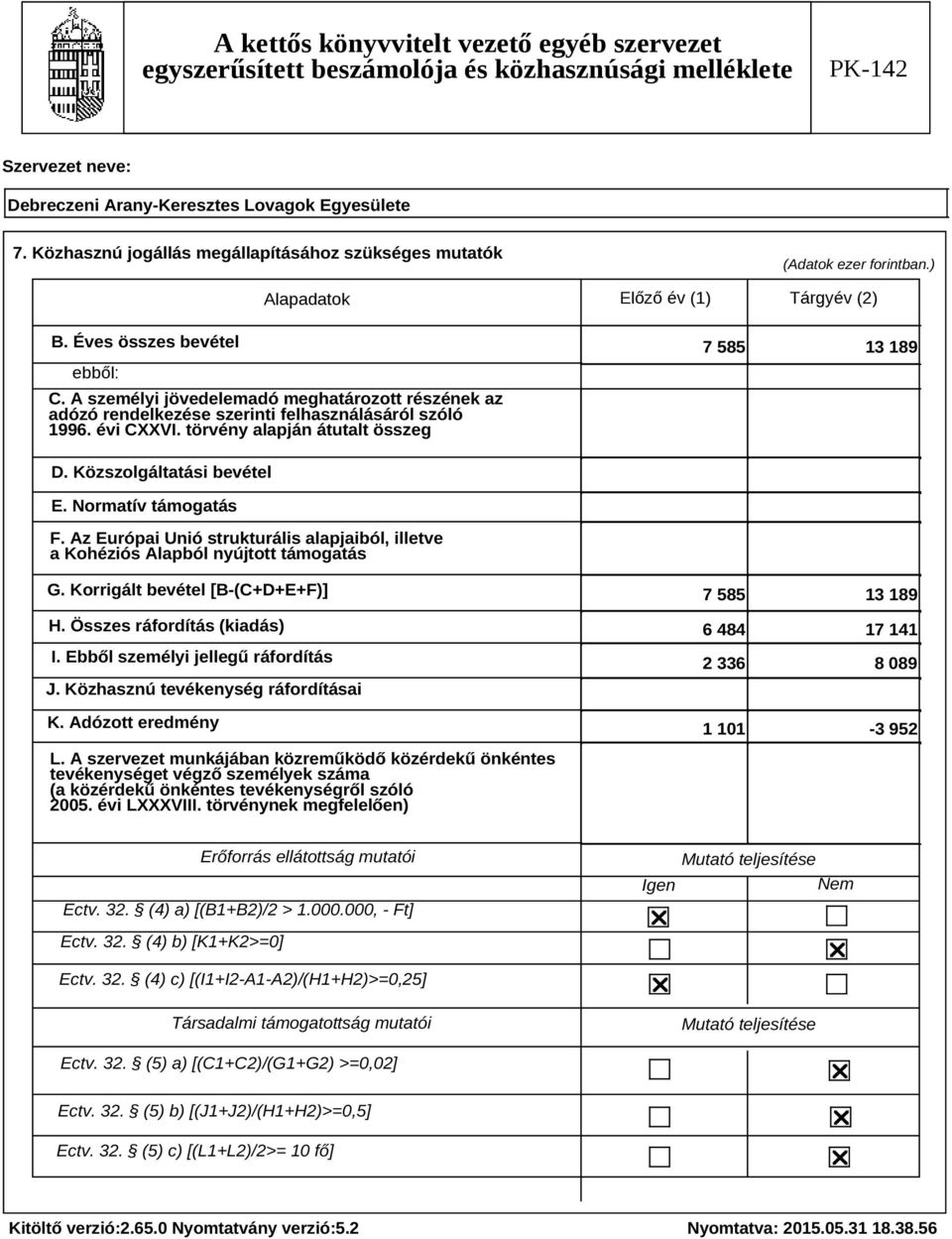 Normatív támogatás F. Az Európai Unió strukturális alapjaiból, illetve a Kohéziós Alapból nyújtott támogatás G. Korrigált bevétel [B-(C+D+E+F)] H. Összes ráfordítás (kiadás) I.