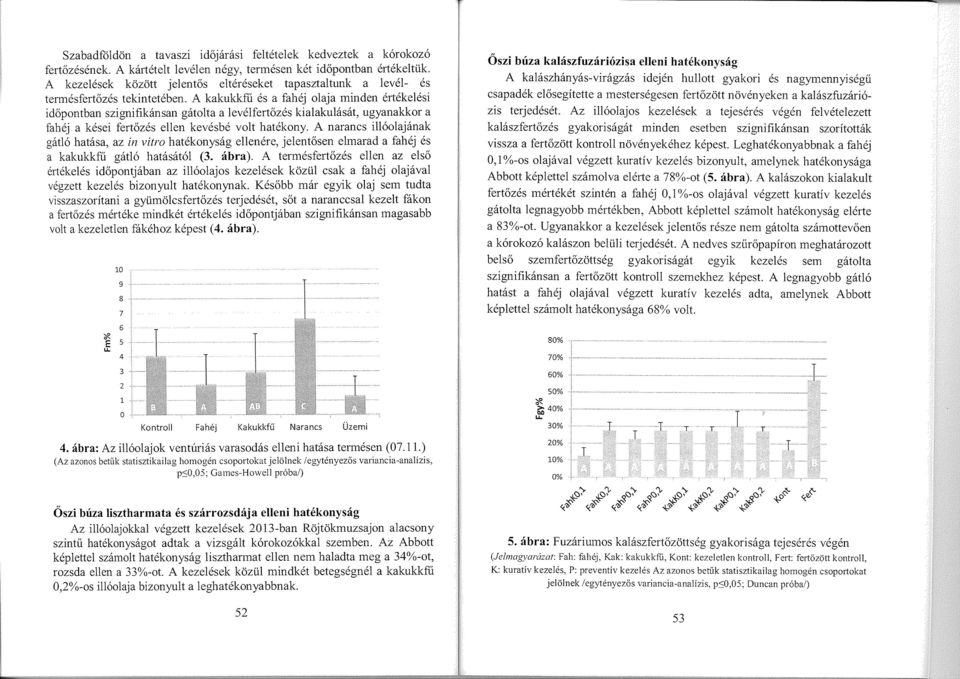 A kakukkfű és a fahéj olaja minden é1iékelési időpontban szignifikánsan gátolta a levélfertőzés kialakulását, ugyanakkor a fahéj a kései fertőzés ellen kevésbé volt hatékony.