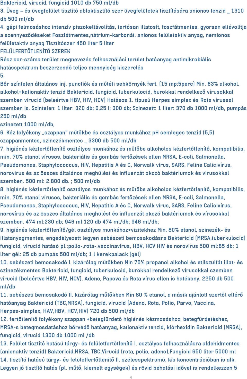 felületaktív anyag Tisztítószer 450 liter 5 liter FELÜLFERTŐTLENÍTŐ SZEREK Rész sor-száma terület megnevezés felhasználási terület hatóanyag antimikrobiális hatásspektrum beszerzendő teljes mennyiség