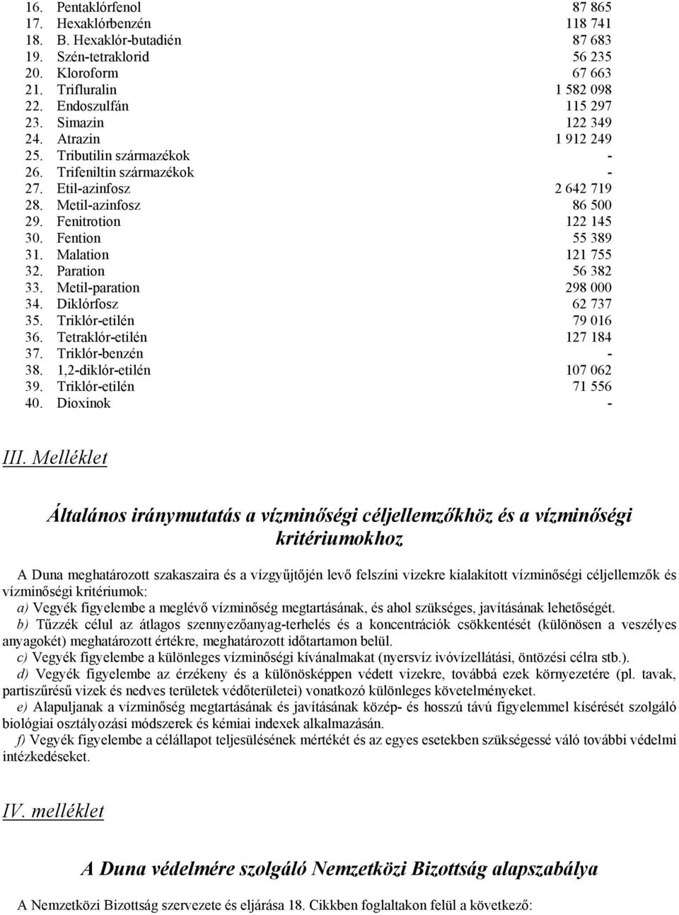 Malation 121 755 32. Paration 56 382 33. Metil-paration 298 000 34. Diklórfosz 62 737 35. Triklór-etilén 79 016 36. Tetraklór-etilén 127 184 37. Triklór-benzén - 38. 1,2-diklór-etilén 107 062 39.