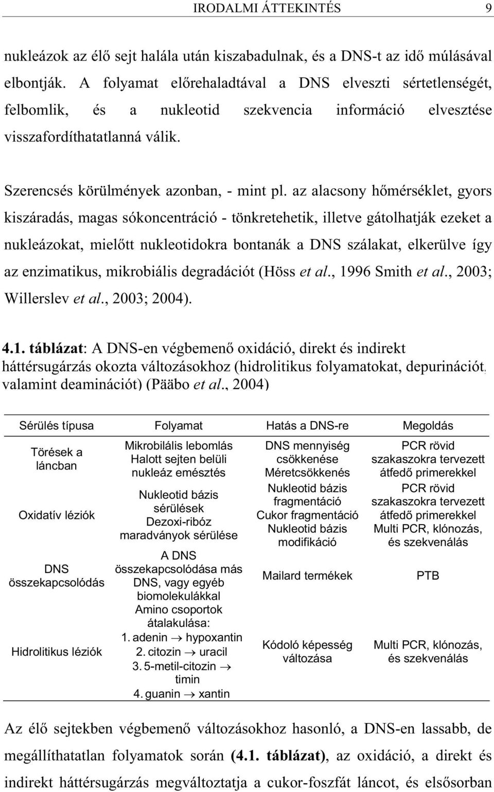 az alacsony h mérséklet, gyors kiszáradás, magas sókoncentráció - tönkretehetik, illetve gátolhatják ezeket a nukleázokat, miel tt nukleotidokra bontanák a DNS szálakat, elkerülve így az enzimatikus,
