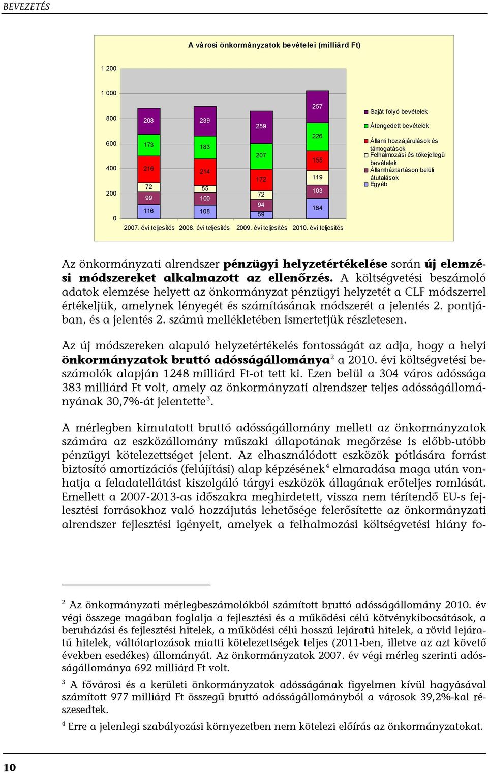 évi teljesítés Saját folyó bevételek Átengedett bevételek Állami hozzájárulások és támogatások Felhalmozási és tőkejellegű bevételek Államháztartáson belüli átutalások Egyéb Az önkormányzati