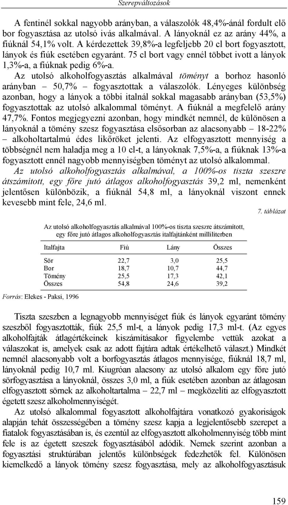 Az utolsó alkoholfogyasztás alkalmával töményt a borhoz hasonló arányban 50,7% fogyasztottak a válaszolók.