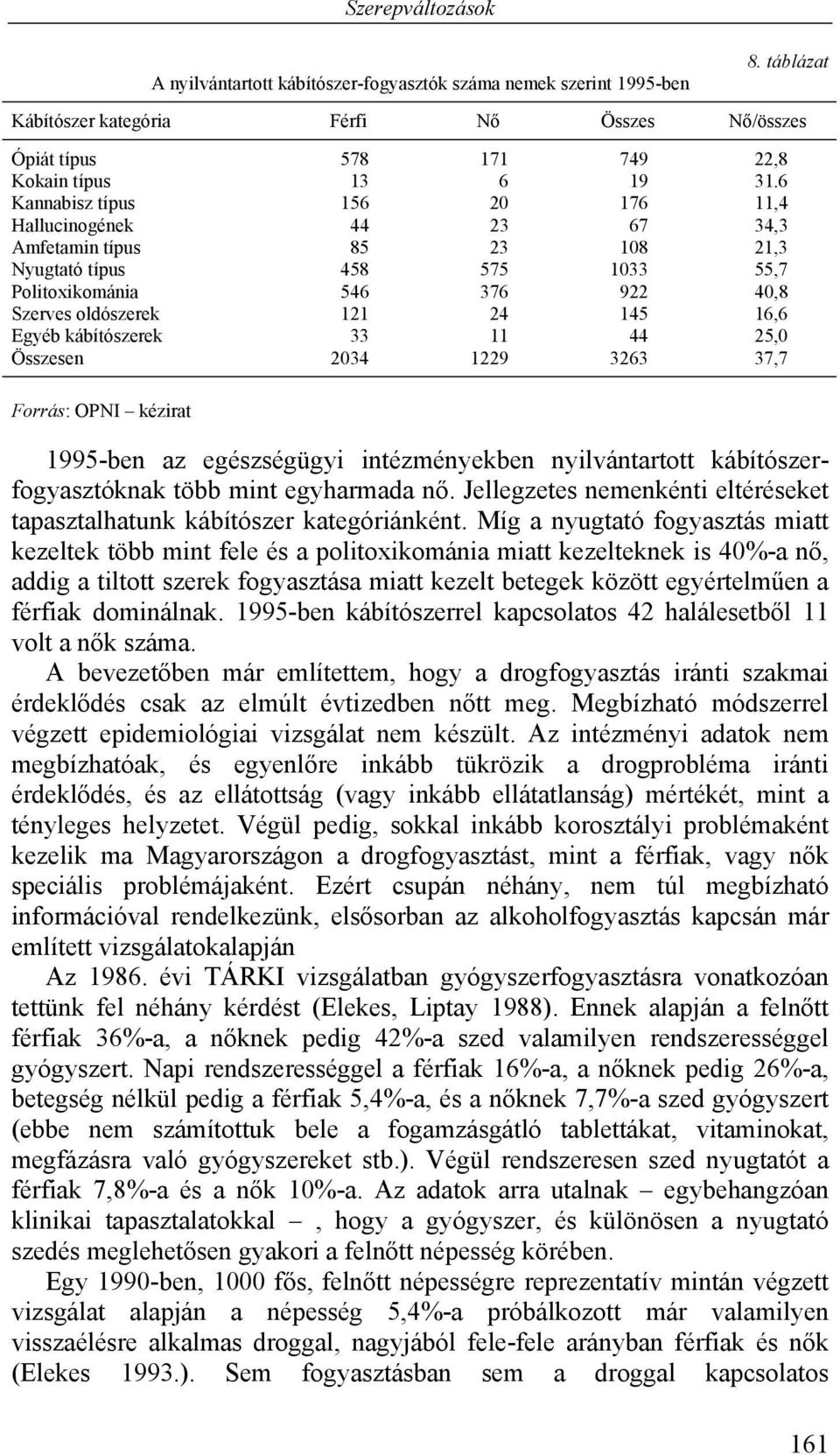 Egyéb kábítószerek 33 11 44 25,0 Összesen 2034 1229 3263 37,7 Forrás: OPNI kézirat 1995-ben az egészségügyi intézményekben nyilvántartott kábítószerfogyasztóknak több mint egyharmada nő.