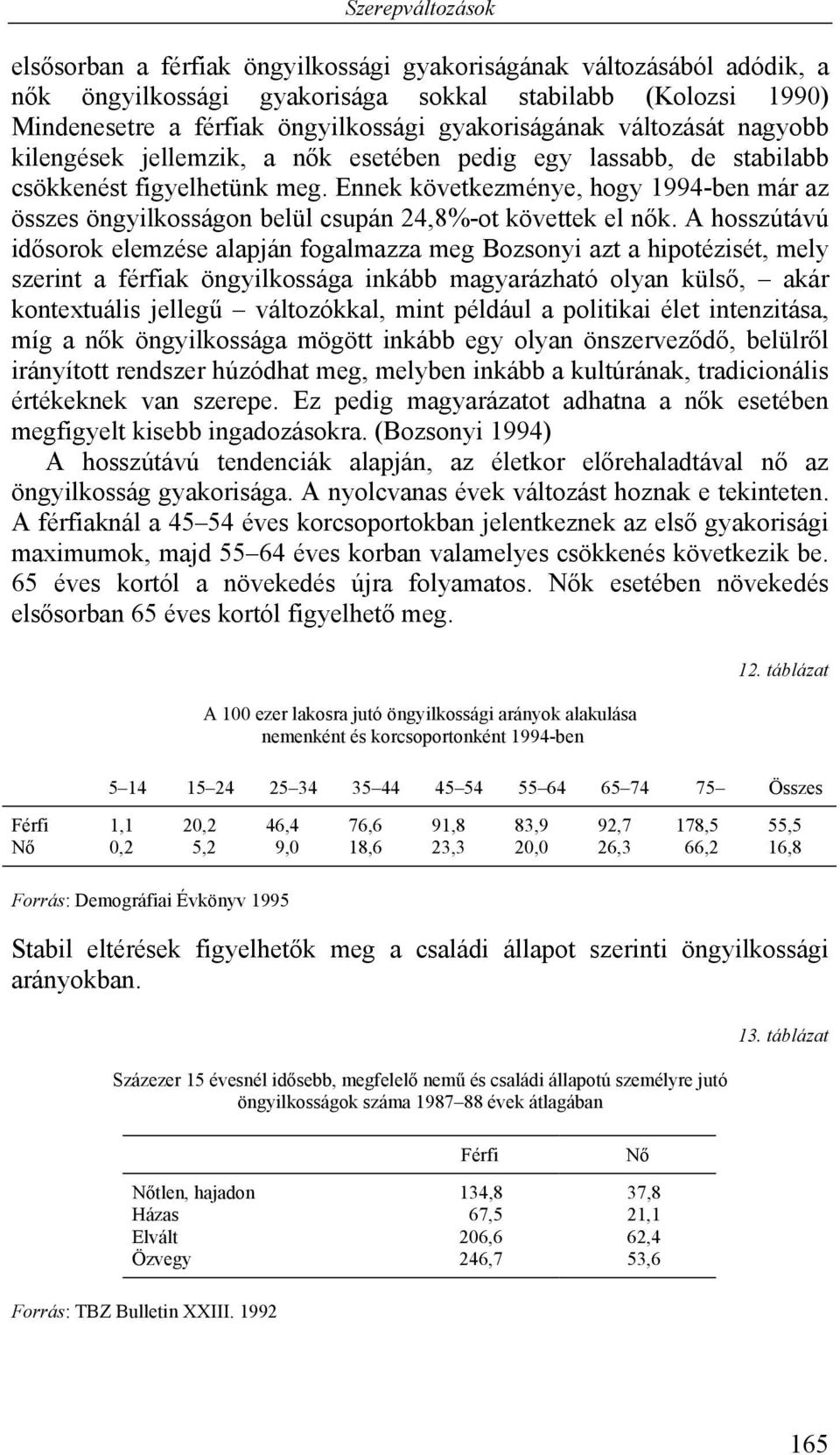 Ennek következménye, hogy 1994-ben már az összes öngyilkosságon belül csupán 24,8%-ot követtek el nők.