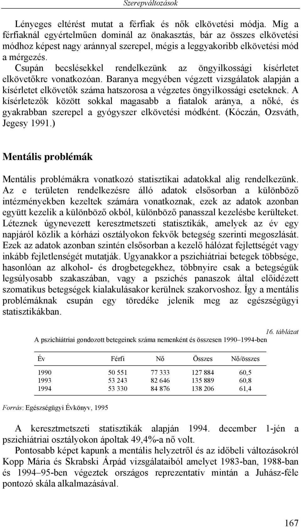 Csupán becslésekkel rendelkezünk az öngyilkossági kísérletet elkövetőkre vonatkozóan.