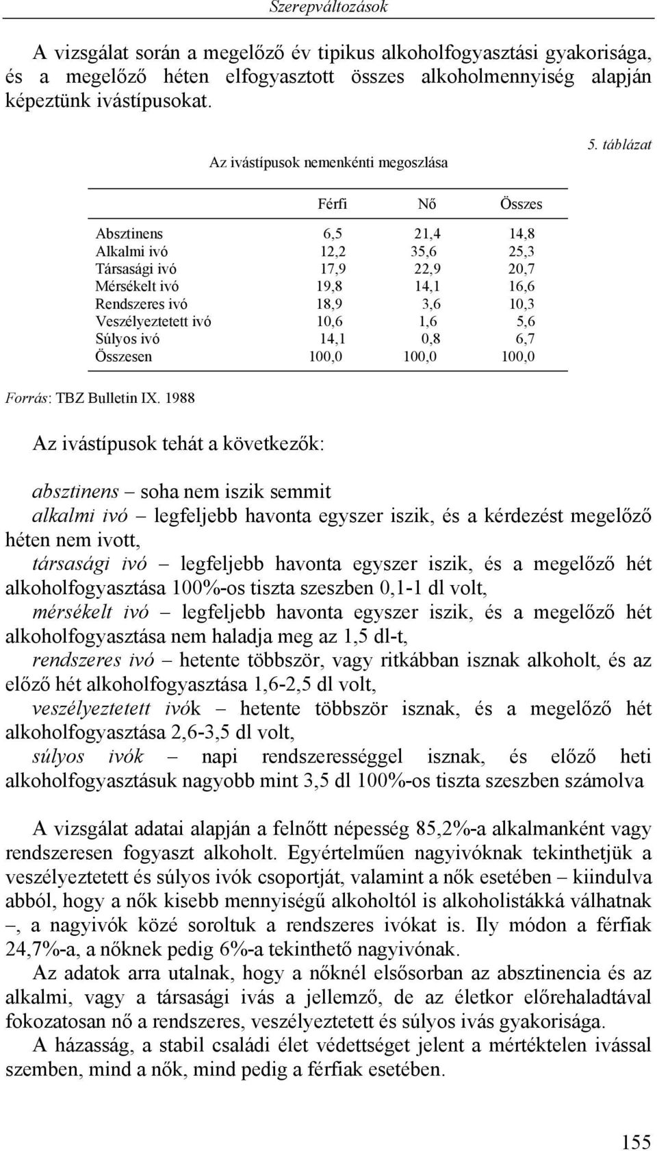 táblázat Férfi Nő Összes Absztinens 6,5 21,4 14,8 Alkalmi ivó 12,2 35,6 25,3 Társasági ivó 17,9 22,9 20,7 Mérsékelt ivó 19,8 14,1 16,6 Rendszeres ivó 18,9 3,6 10,3 Veszélyeztetett ivó 10,6 1,6 5,6