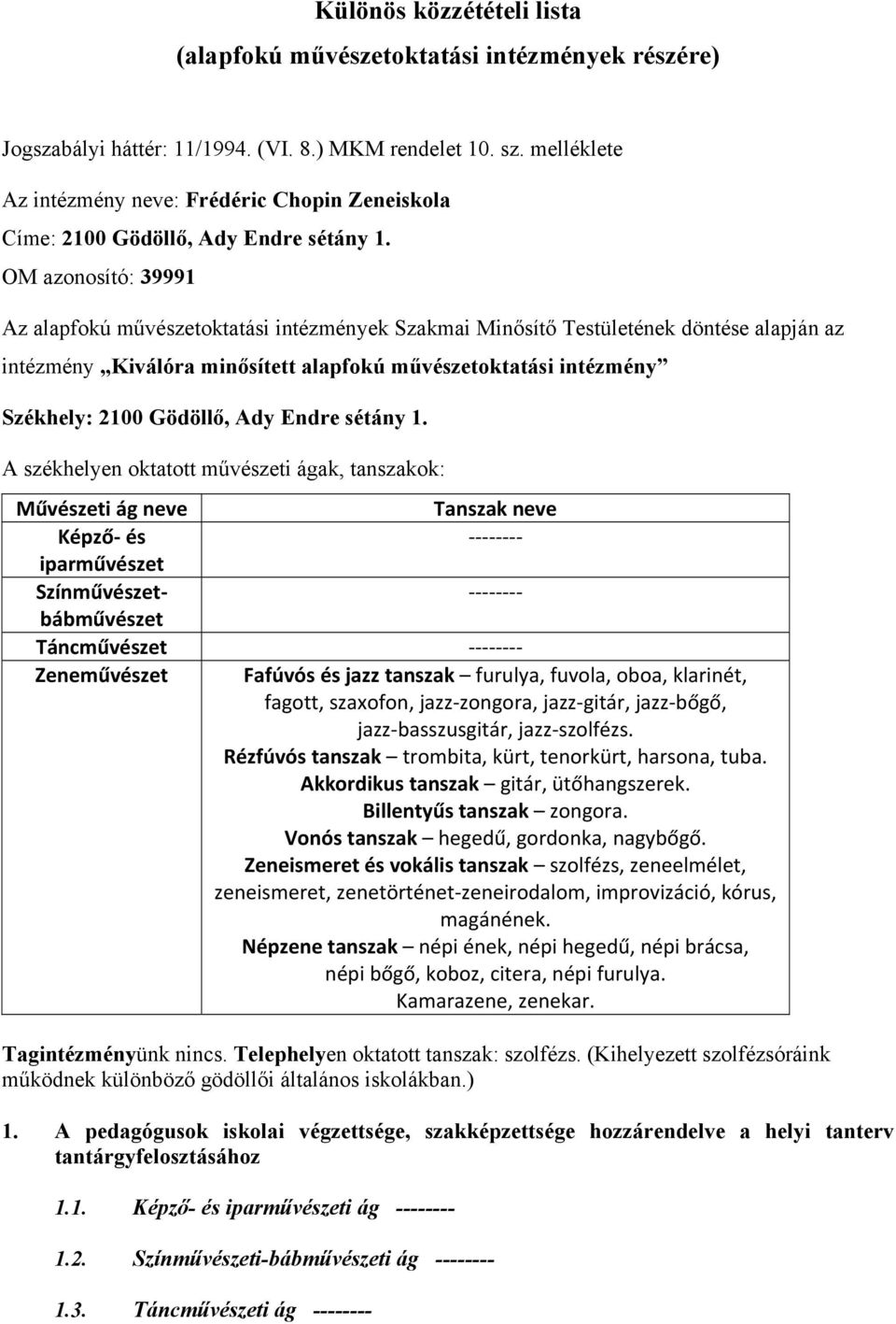 OM azonosító: 39991 Az alapfokú művészetoktatási intézmények Szakmai Minősítő Testületének döntése alapján az intézmény Kiválóra minősített alapfokú művészetoktatási intézmény Székhely: 2100 Ady