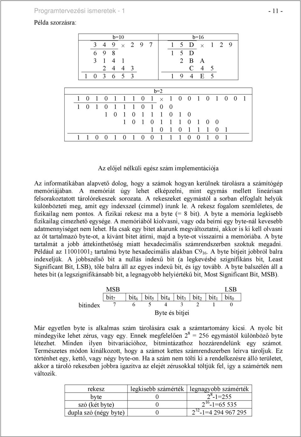 A memóriát úgy lehet elképzeli, mit egymás mellett lieárisa felsorakoztatott tárolórekeszek sorozata. A rekeszeket egymástól a sora elfoglalt helyük külöözteti meg, amit egy idexszel (címmel) íruk le.