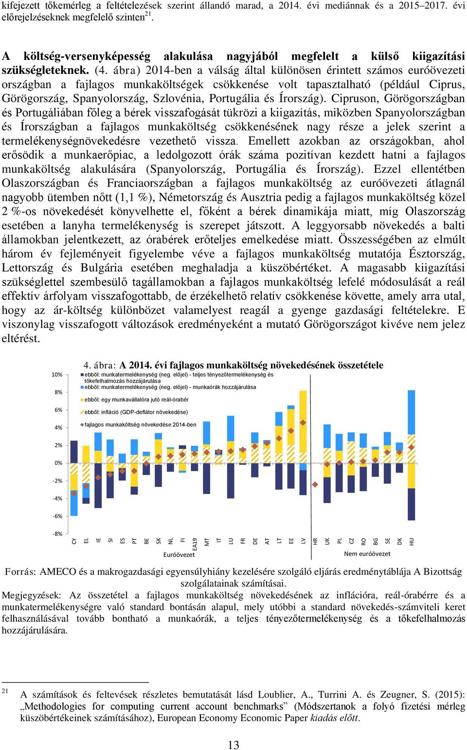 ábra) 214-ben a válság által különösen érintett számos euróövezeti országban a fajlagos munkaköltségek csökkenése volt tapasztalható (például Ciprus, Görögország, Spanyolország, Szlovénia, Portugália