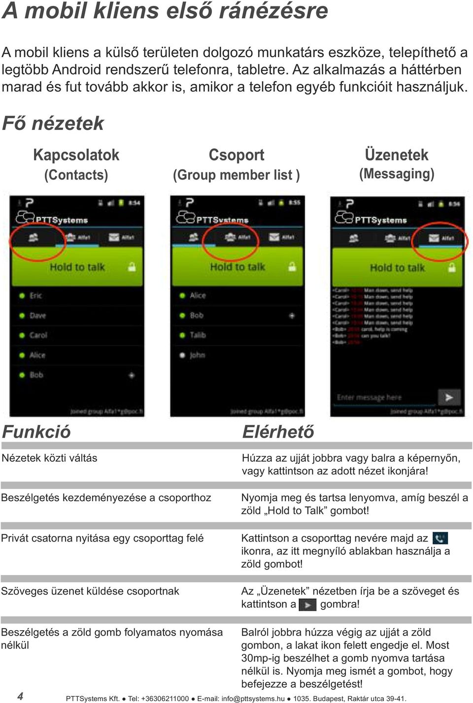 Fő nézetek Kapcsolatok (Contacts) Csoport (Group member list ) Üzenetek (Messaging) Funkció Elérhető Nézetek közti váltás Beszélgetés kezdeményezése a csoporthoz Privát csatorna nyitása egy