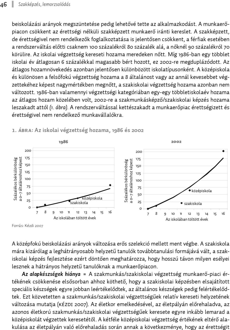 körülire. Az iskolai végzettség kereseti hozama meredeken nőtt. Míg 1986-ban egy többlet iskolai év átlagosan 6 százalékkal magasabb bért hozott, ez 2002-re megduplázódott.