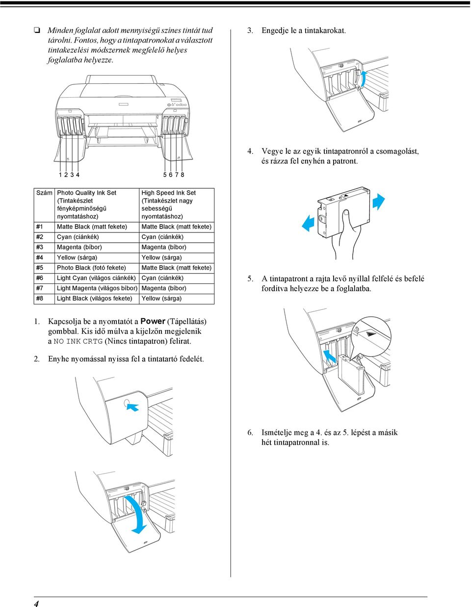 Szám Photo Quality Ink Set (Tintakészlet fényképminőségű nyomtatáshoz) High Speed Ink Set (Tintakészlet nagy sebességű nyomtatáshoz) #1 Matte Black (matt fekete) Matte Black (matt fekete) #2 Cyan