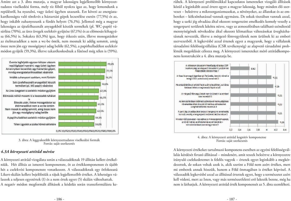 Jellemző még a magyar lakosságra az újrafelhasznált anyagokból készült termékek (pl. WC-papír) vásárlása (70%), az üres üvegek szelektív gyűjtése (67,1%) és az előmosás kihagyása (66,5%) is.