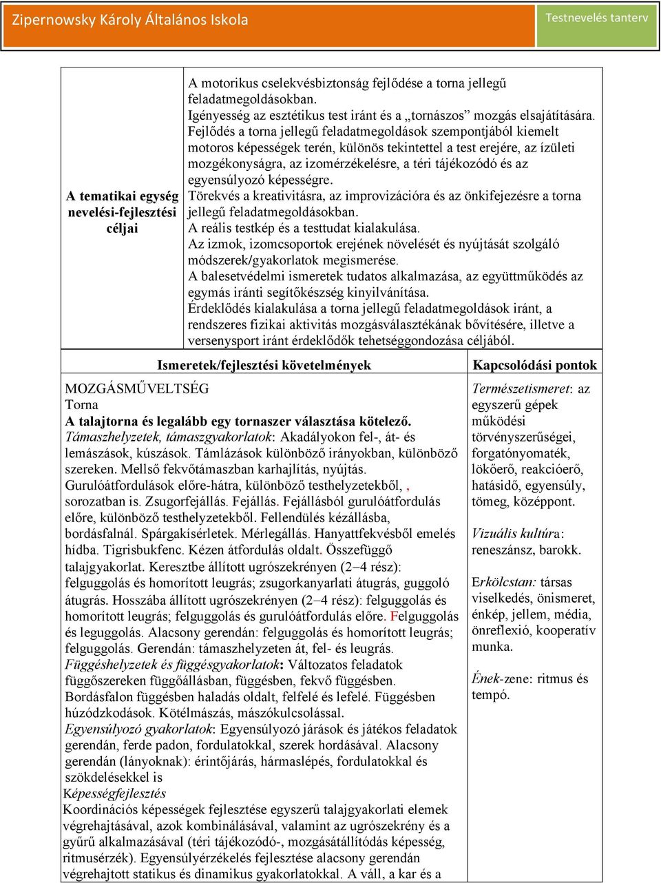 egyensúlyozó képességre. Törekvés a kreativitásra, az improvizációra és az önkifejezésre a torna jellegű feladatmegoldásokban. A reális testkép és a testtudat kialakulása.