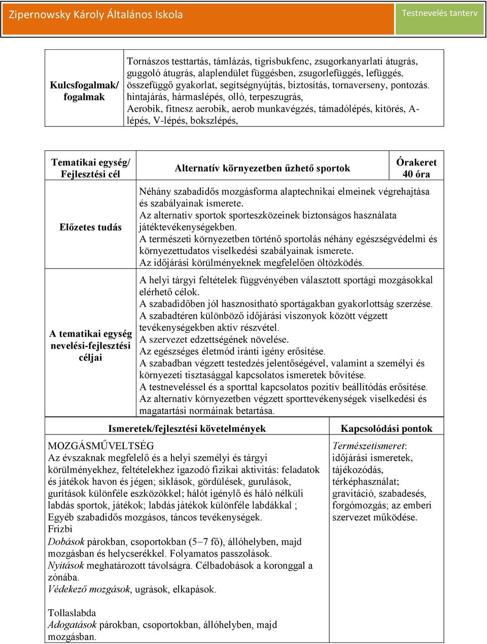 hintajárás, hármaslépés, olló, terpeszugrás, Aerobik, fitnesz aerobik, aerob munkavégzés, támadólépés, kitörés, A- lépés, V-lépés, bokszlépés, Tematikai egység/ Fejlesztési cél Előzetes tudás A