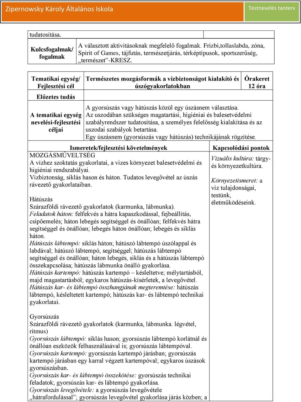 Tematikai egység/ Fejlesztési cél Előzetes tudás A tematikai egység nevelési-fejlesztési céljai Természetes mozgásformák a vízbiztonságot kialakító és úszógyakorlatokban Órakeret 12 óra A gyorsúszás