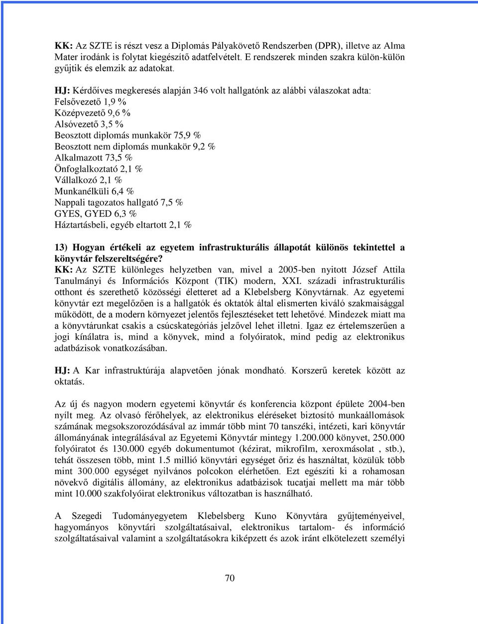 HJ: Kérdőíves megkeresés alapján 346 volt hallgatónk az alábbi válaszokat adta: Felsővezető 1,9 % Középvezető 9,6 % Alsóvezető 3,5 % Beosztott diplomás munkakör 75,9 % Beosztott nem diplomás munkakör