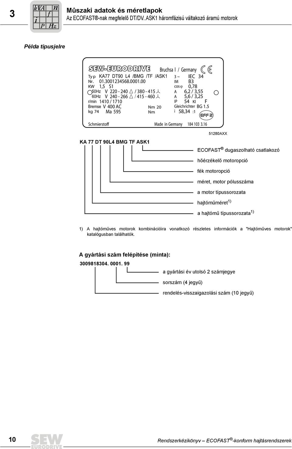 00 IM,5 S cos ϕ V 0-0 / 80-5 A V 0-66 / 5-60 A 0 / 0 IP Kl V 00 AC Ma 595 Nm 0 Nm IEC B 0,8 6, /,55 5,6 /,5 5 F Gleichrichter BG.5 i 58, : Schmierstoff KA DT 90L BMG TF ASK Made in Germany 8 0.