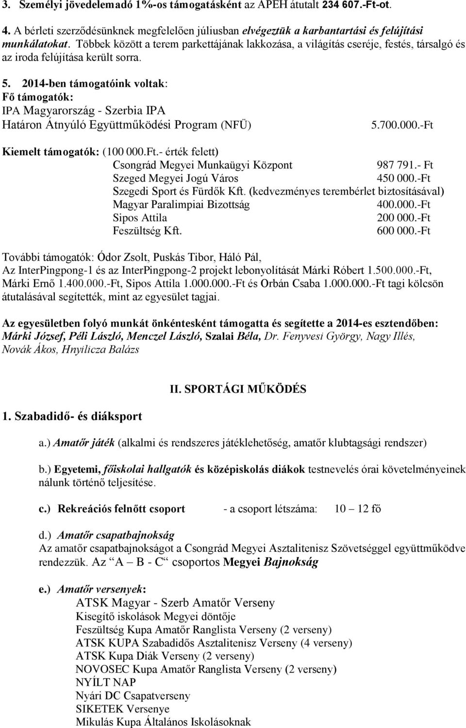 2014-ben támogatóink voltak: Fő támogatók: IPA Magyarország - Szerbia IPA Határon Átnyúló Együttműködési Program (NFÜ) 5.700.000.-Ft Kiemelt támogatók: (100 000.Ft.- érték felett) Csongrád Megyei Munkaügyi Központ 987 791.