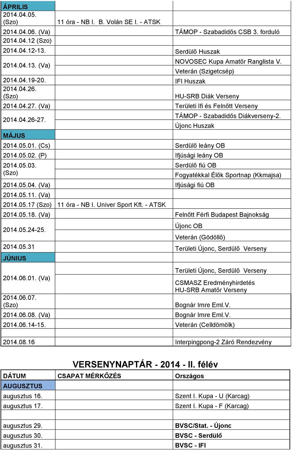 Újonc Huszak 2014.05.01. (Cs) Serdülő leány OB 2014.05.02. (P) Ifjúsági leány OB 2014.05.03. Serdülő fiú OB 2014.05.04. (Va) Ifjúsági fiú OB 2014.05.11. (Va) 2014.05.17 11 óra - NB I.