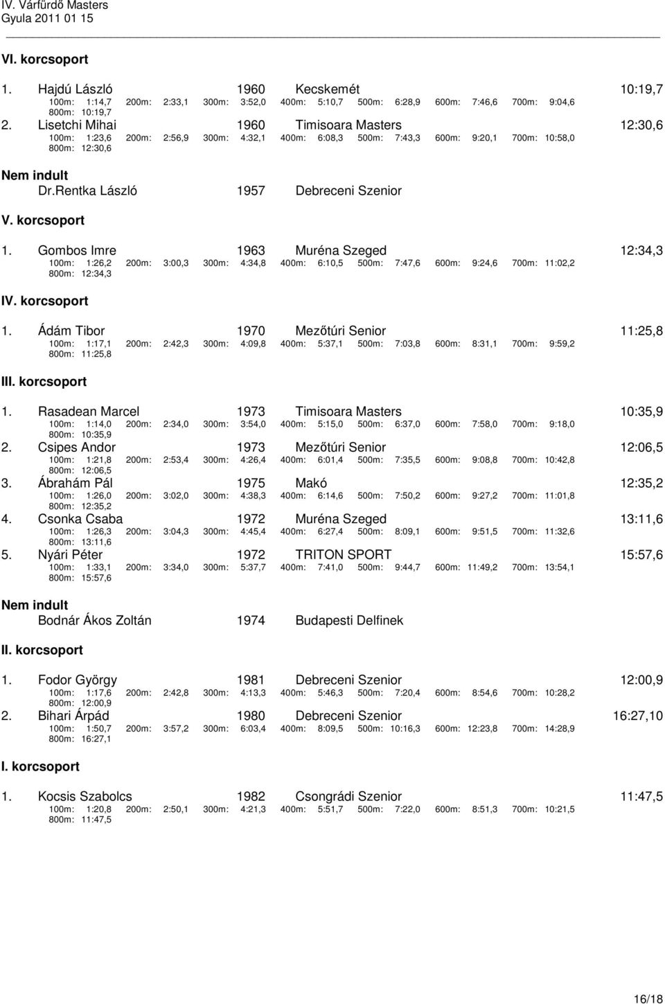 korcsoport 1. Gombos Imre 1963 Muréna Szeged 12:34,3 100m: 1:26,2 200m: 3:00,3 300m: 4:34,8 400m: 6:10,5 500m: 7:47,6 600m: 9:24,6 700m: 11:02,2 800m: 12:34,3 1.