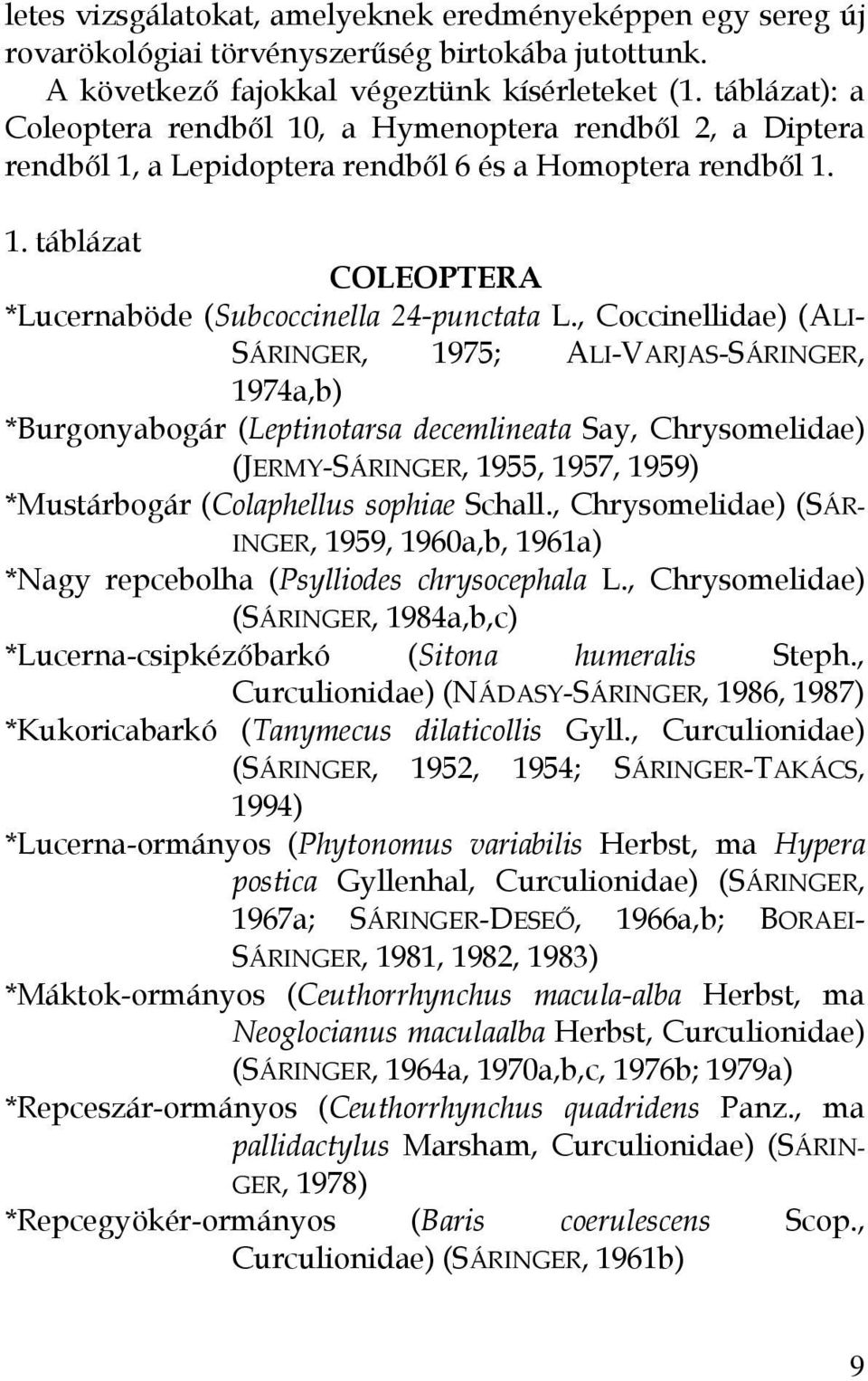 , Coccinellidae) (ALI- SÁRINGER, 1975; ALI-VARJAS-SÁRINGER, 1974a,b) *Burgonyabogár (Leptinotarsa decemlineata Say, Chrysomelidae) (JERMY-SÁRINGER, 1955, 1957, 1959) *Mustárbogár (Colaphellus sophiae