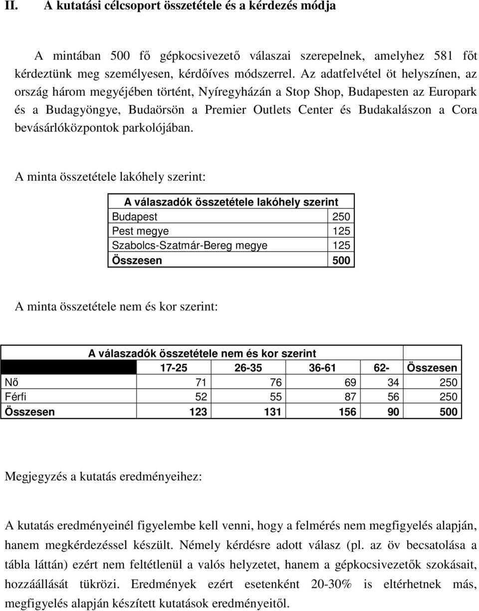 bevásárlóközpontok parkolójában.