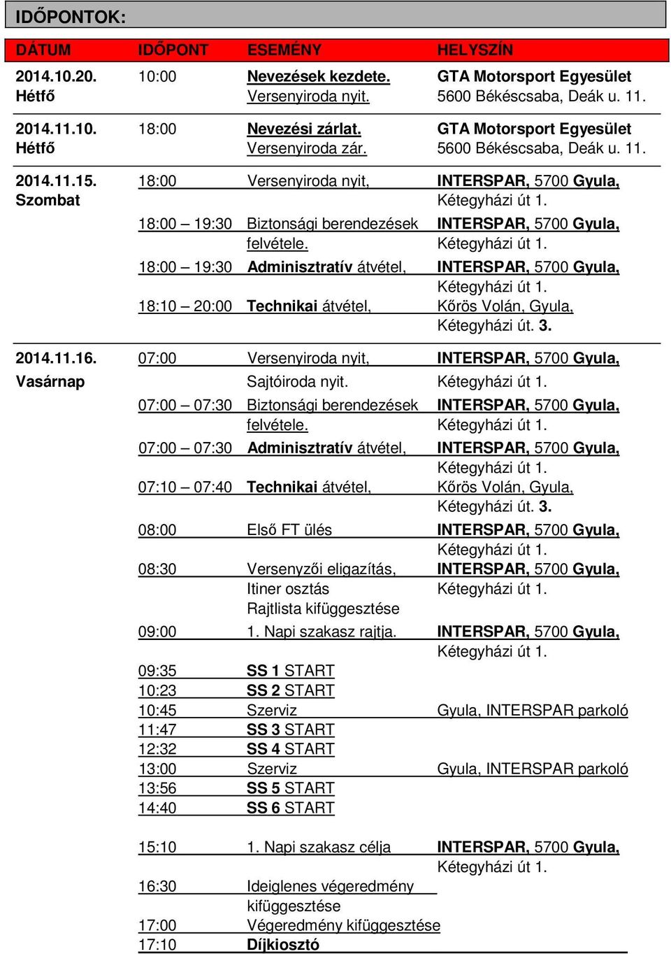 18:00 Versenyiroda nyit, INTERSPAR, 5700 Gyula, Szombat 18:00 19:30 Biztonsági berendezések INTERSPAR, 5700 Gyula, felvétele.