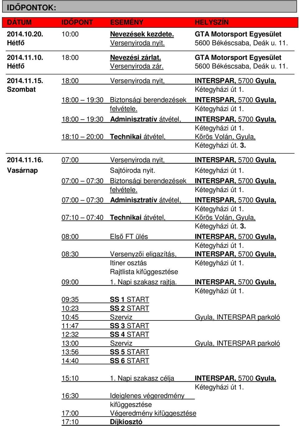 18:00 Versenyiroda nyit, INTERSPAR, 5700 Gyula, Szombat 18:00 19:30 Biztonsági berendezések INTERSPAR, 5700 Gyula, felvétele.